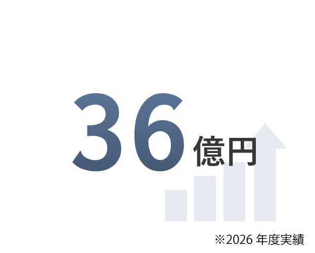 25億円